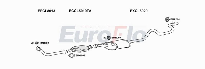 cll3020 7001d.JPG