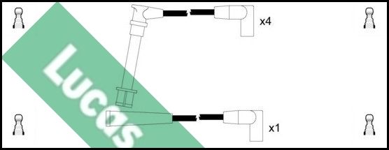 LUCAS gyújtókábelkészlet LUC7232