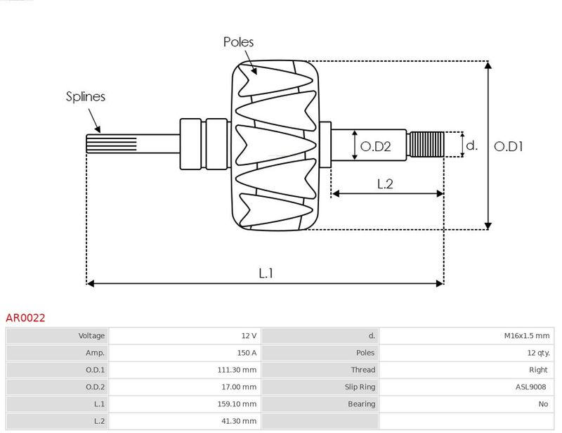 Бігунок, генератор, Auto Starter AR0022