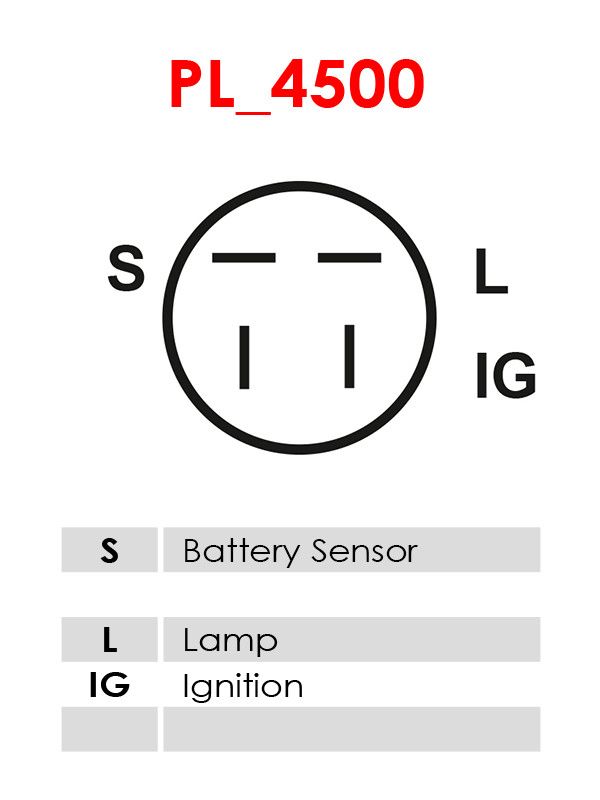 AS-PL A2005 Alternator