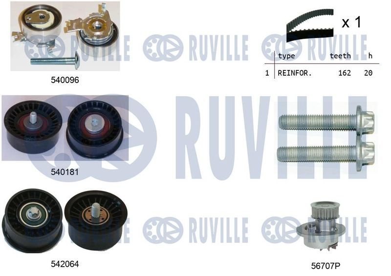 RUVILLE Vízpumpa + fogasszíj készlet 5503172