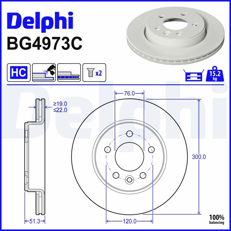 Piduriketas, DELPHI BG4973C