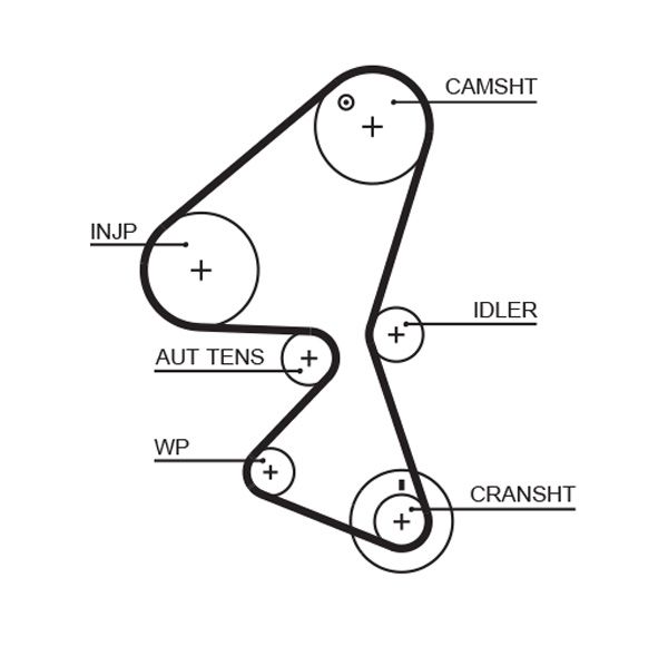 GATES K015598XS Timing Belt Kit