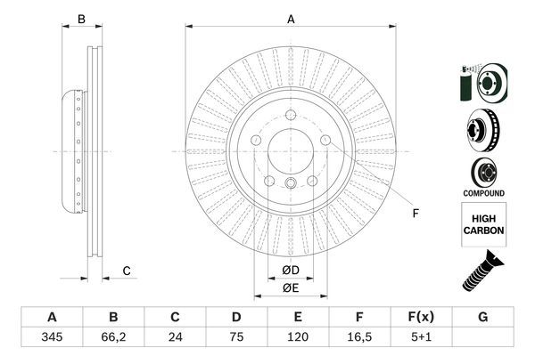 Bosch Brake Disc 0 986 479 E17 0986479E17 Sparkplugs Ltd