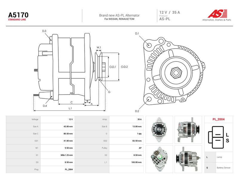 Generaator, AS-PL A5170