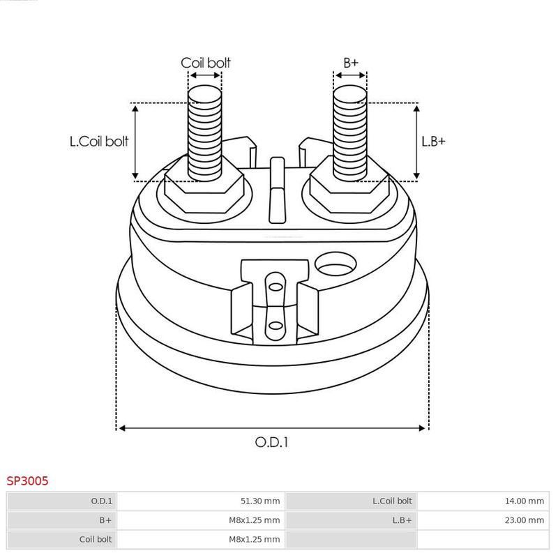 Ремонтний комплект, стартер, Auto Starter SP3005