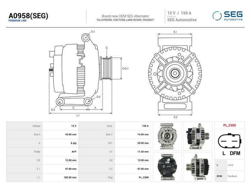 OEM код товара: 1747021