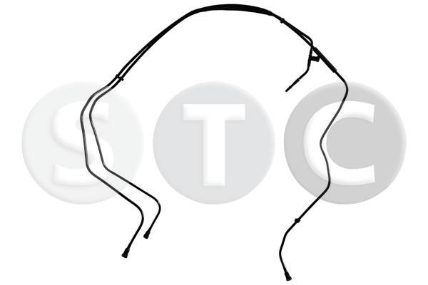 горивопровод STC