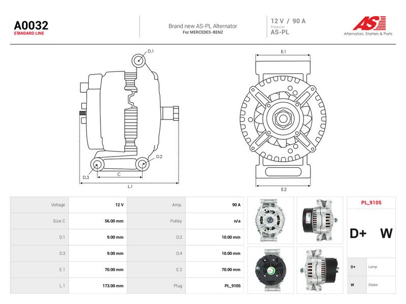 Generaator, AS-PL A0032