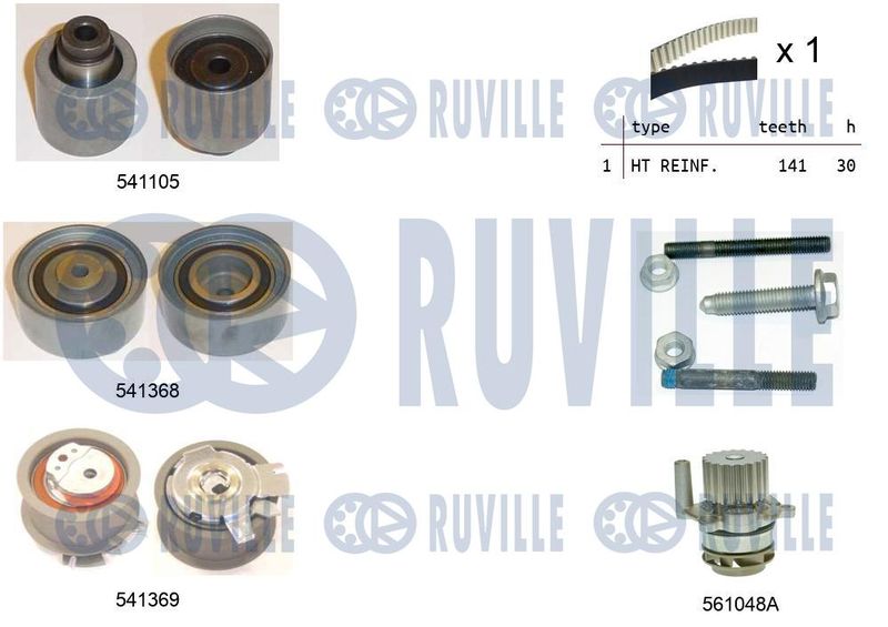 RUVILLE Vízpumpa + fogasszíj készlet 5501261
