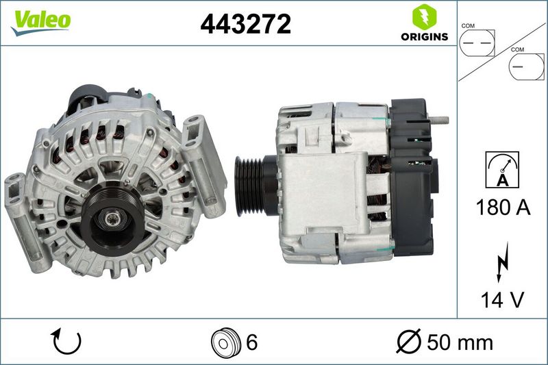 VALEO Dynamo / Alternator 443272