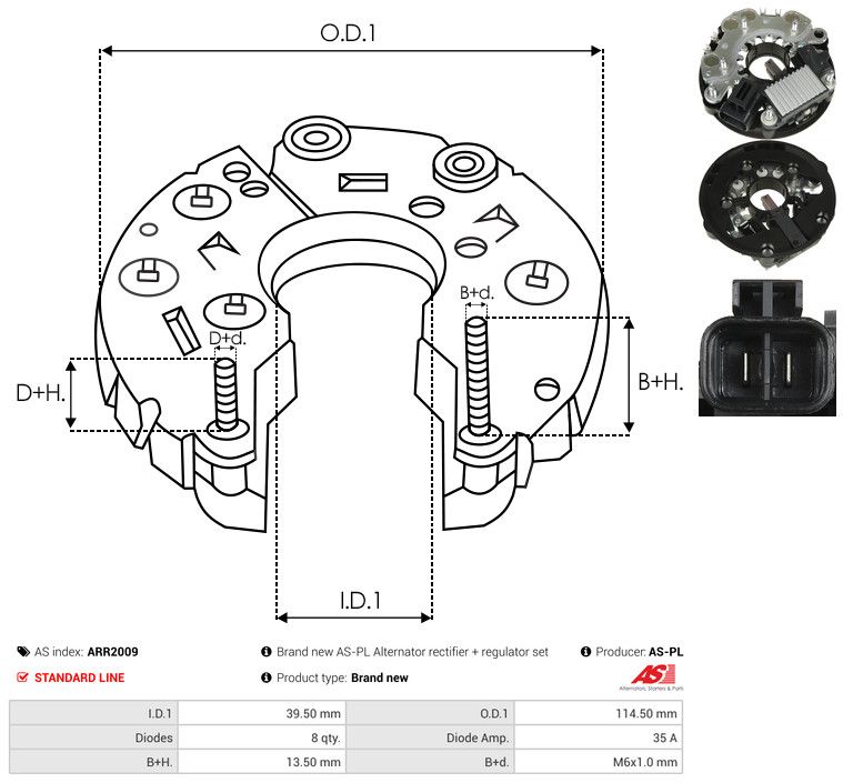 Seadistaja, generaator, AS-PL ARR2009