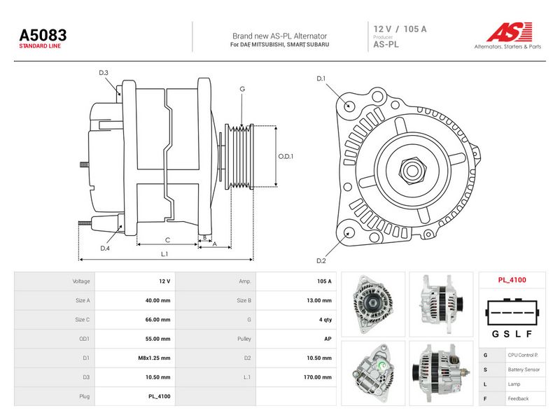 Generaator, AS-PL A5083
