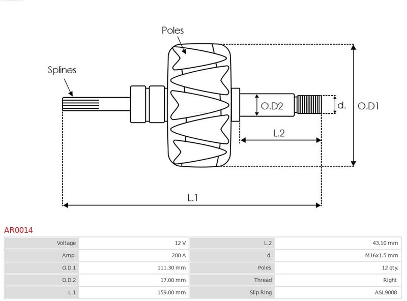 Бігунок, генератор, Auto Starter AR0014