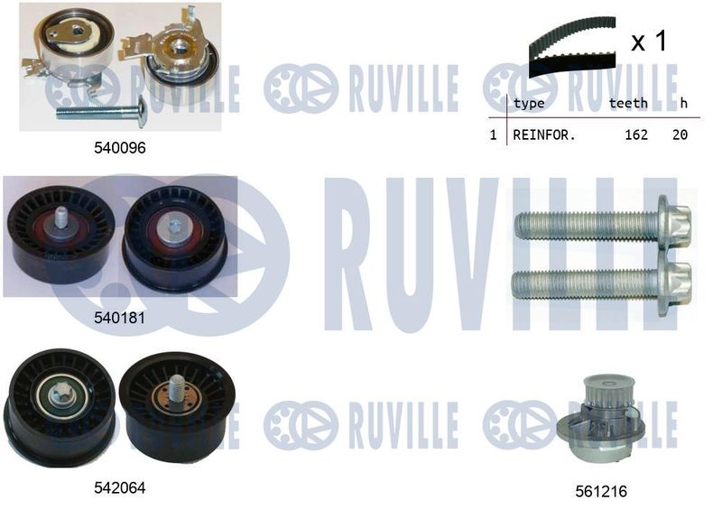 RUVILLE Vízpumpa + fogasszíj készlet 5503171