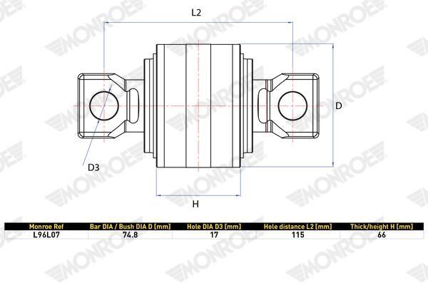 Sada na opravy - řídicí páka L96L07