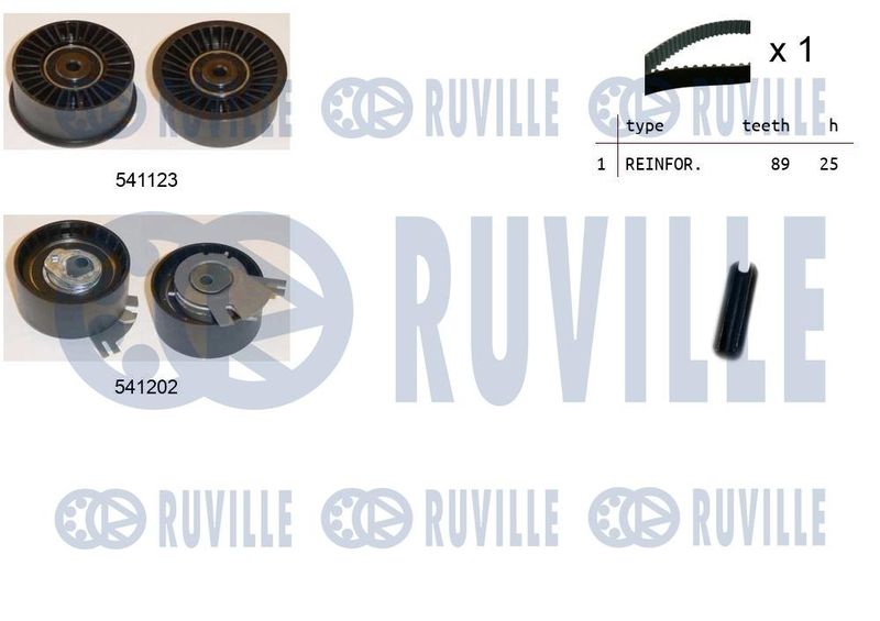 RUVILLE Fogasszíjkészlet 550118