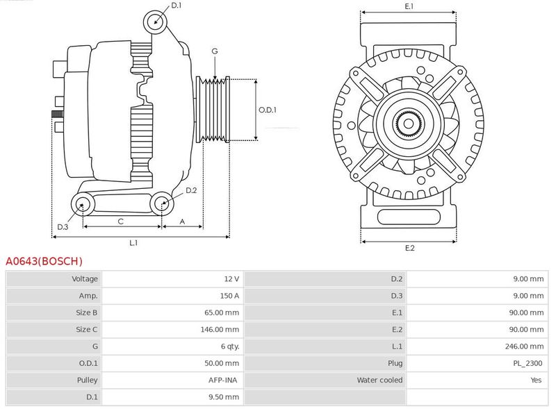 A0643(BOSCH)_256962.JPG
