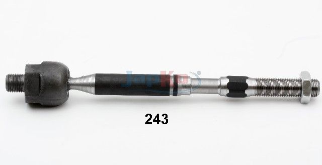 Sisemine rooliots,...