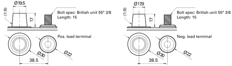 EXIDE EM960 Starter Battery