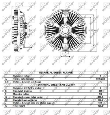 NRF 49092 Clutch, radiator fan