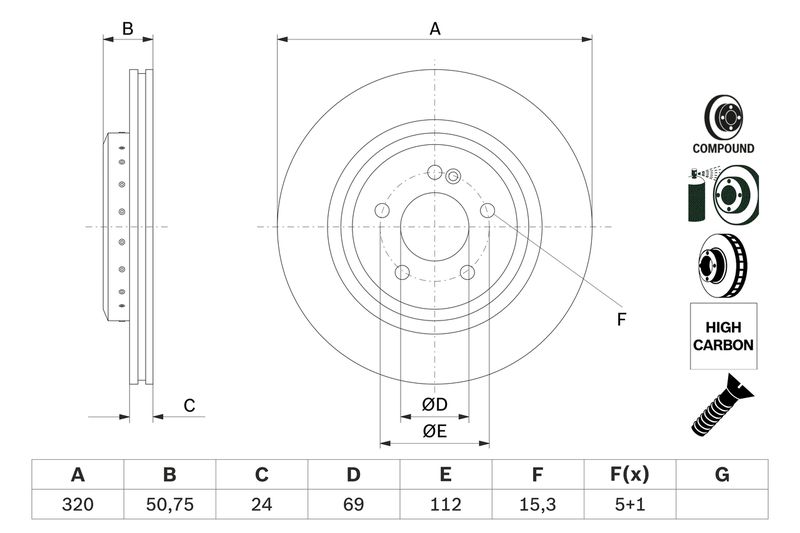 BOSCH Remschijf 0 986 479 G36