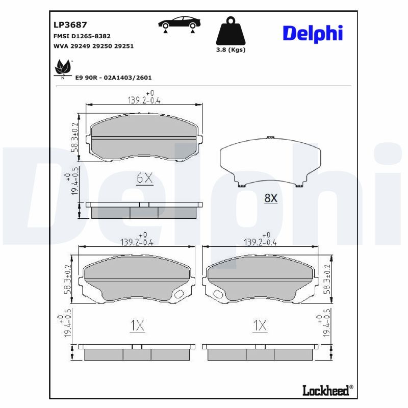 DELPHI