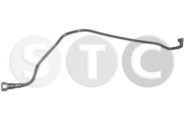 горивопровод STC