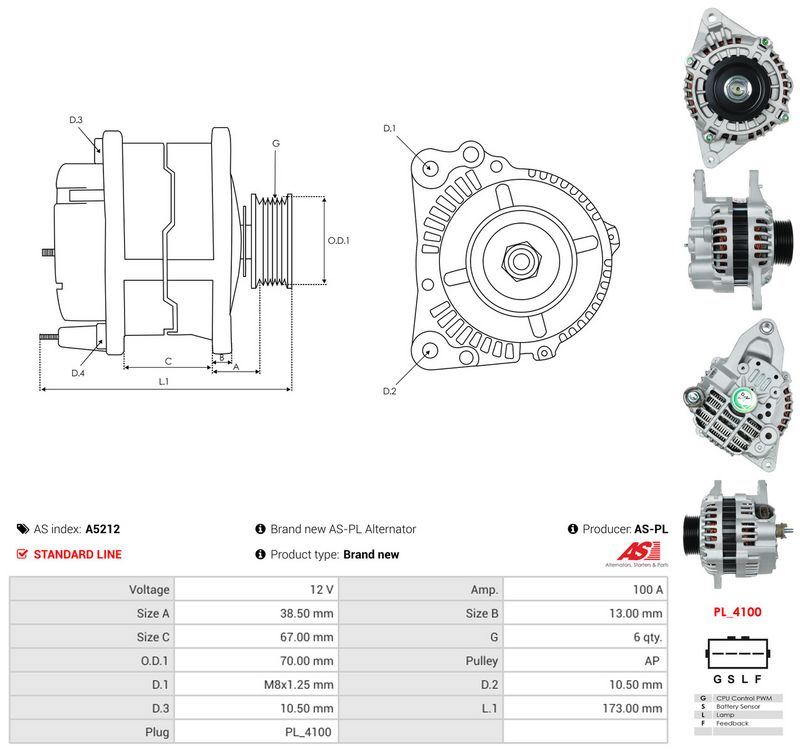 Generaator, AS-PL A5212