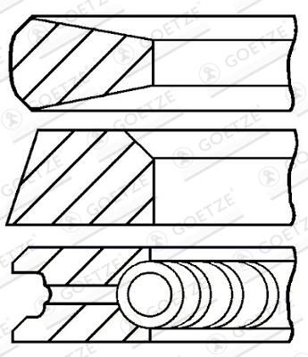 Set segmenti piston GOETZE 08-523400-00
