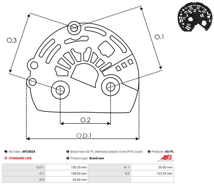Kaitsekate, generaator, AS-PL APC0024