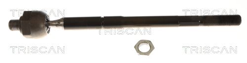 Styrestang, inderste