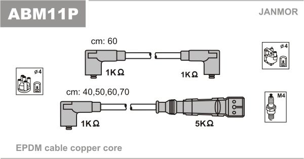 Комплект проводів високої напруги, Janmor ABM11P