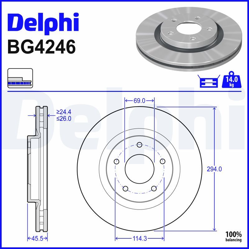 Piduriketas, DELPHI BG4246
