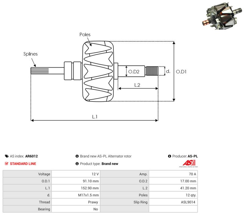 rootor, generaator, AS-PL AR6012