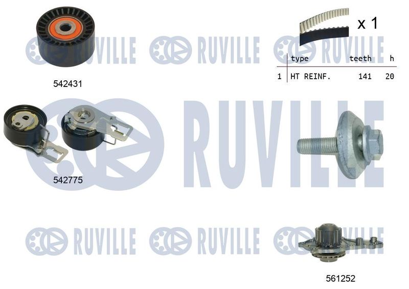 RUVILLE Vízpumpa + fogasszíj készlet 5503951