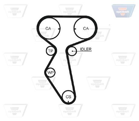 Зубчастий ремінь, Optibelt ZRK1182