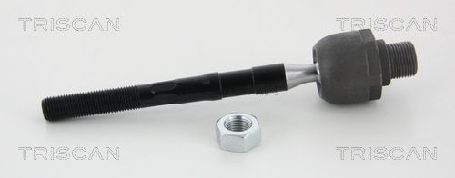 Styrestang, inderste