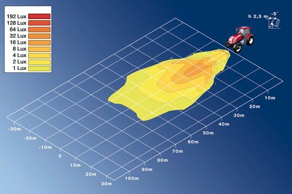 Прожектор робочого освітлення, Hella 1GA997506-021