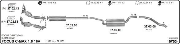 Sistema de gases de escape