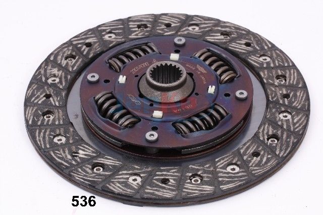 Siduriketas, JAPKO 80536