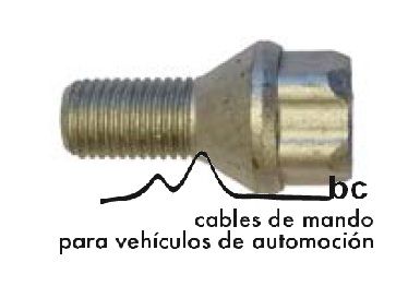 Tornillo de rueda