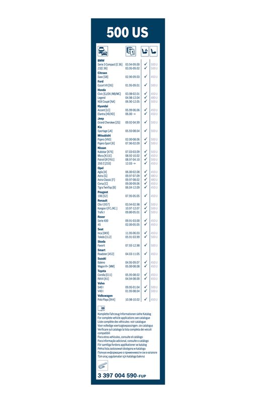 BOSCH 3 397 004 590 Wiper Blade
