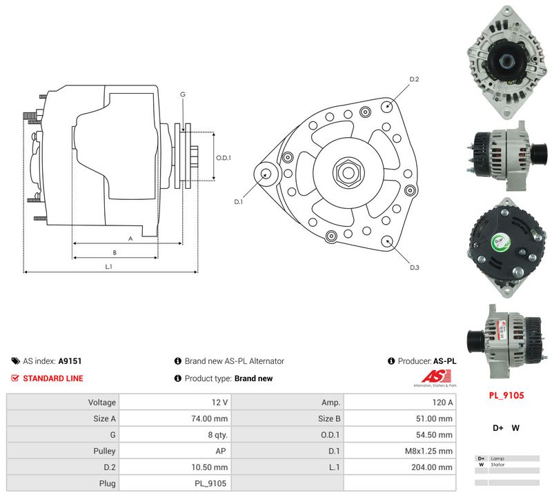 Generaator, AS-PL A9151