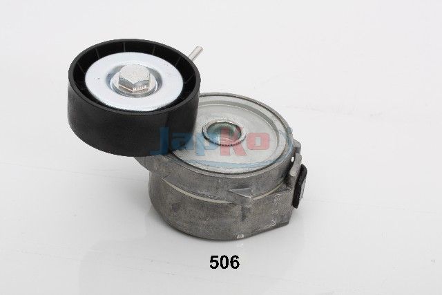 Rihmapinguti, soonrihmad,...