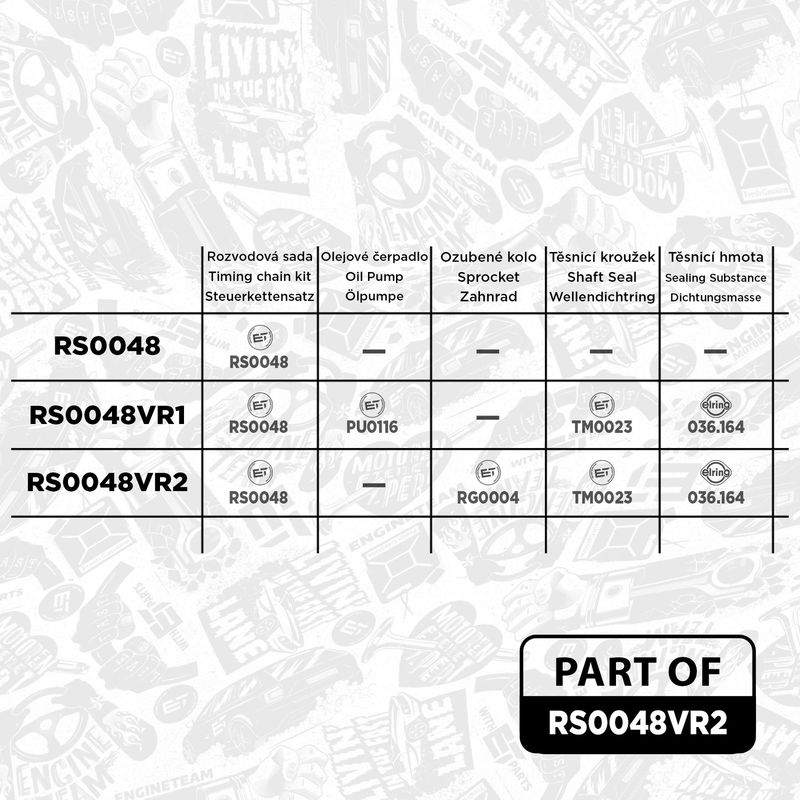 Комплект ланцюгів, привод оливного насоса, Et Engineteam RS0048VR2