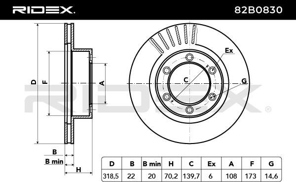 спирачен диск RIDEX