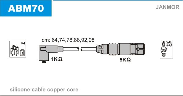 Комплект проводів високої напруги, Janmor ABM70