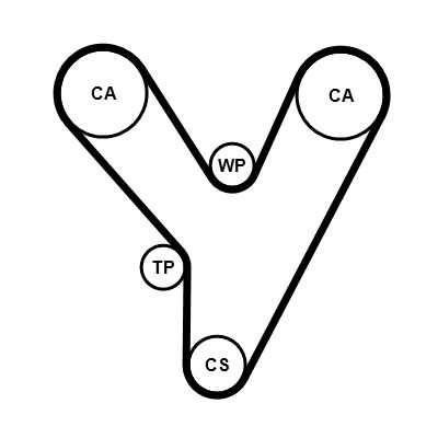 Hammasrihma komplekt, CONTINENTAL CTAM CT805K1
