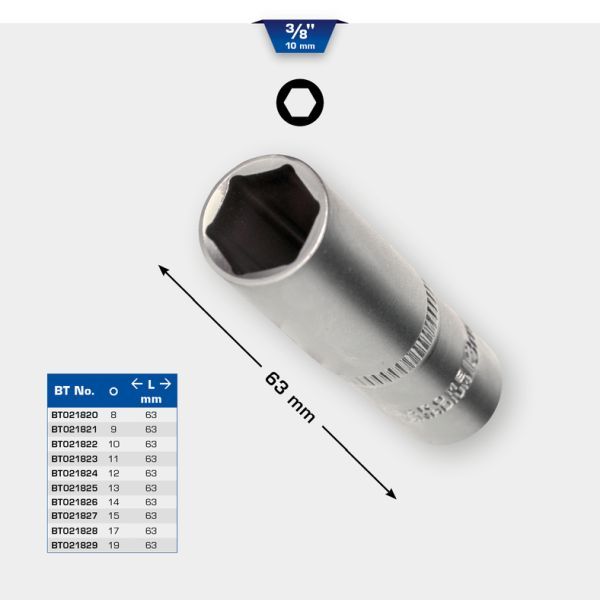 Padrun, KS TOOLS BT021822